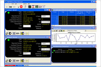 Программа Fluke COMPASS® for Flow