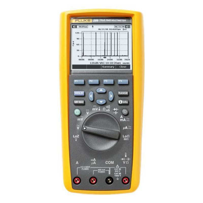 Комплект мультиметр Fluke 289 с токовыми клещами Fluke i400